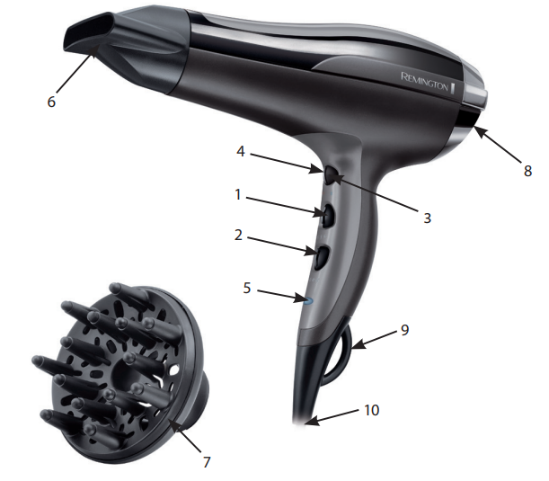 Remington PRO-Air Turbo D5220 Hair Dryer-KEY FEATURES