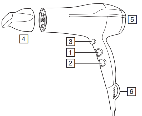 Remington Pro-Air Dry D5950-PARTS