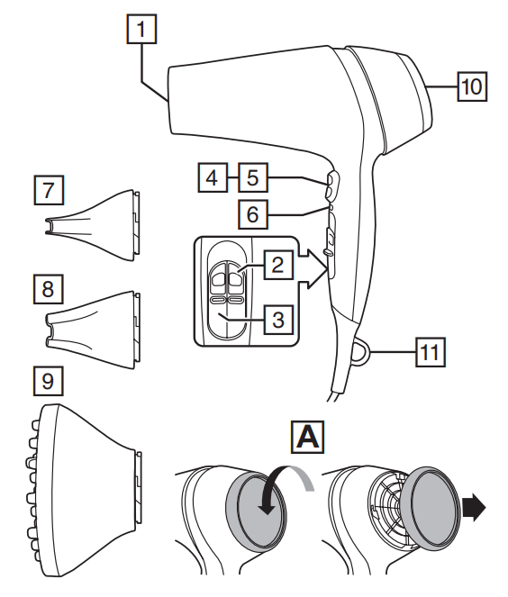 Remington Thermacare PRO 2400 Hairdryer D5755-PARTS