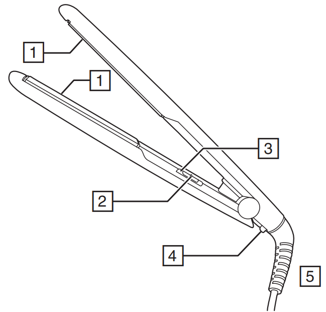 Remington Straightener S1A100-PARTS