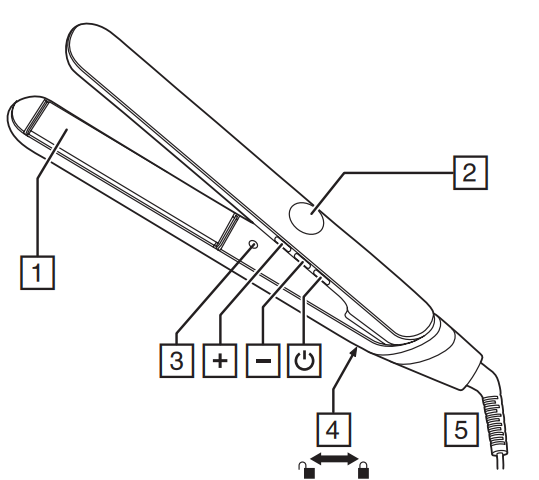 Remington Botanicals Straightener S5860-PRODUCT-A