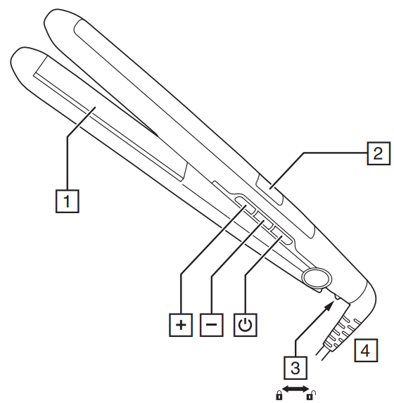 Remington Coconut Smooth Straightener S5901-PARTS