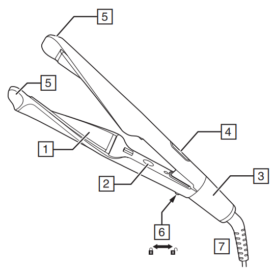 Remington Curl and Straight Confidence S6606-PARTS