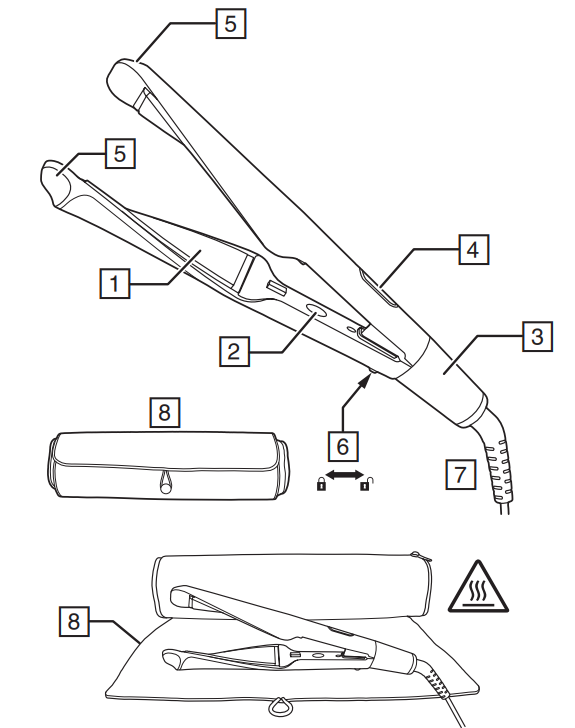 Remington Curl and Straight Confidence Special Edition S6606GP-PARTS A
