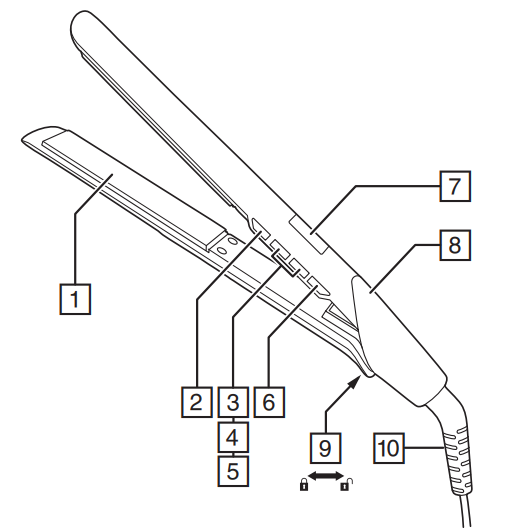 Remington Advanced Colour Protect Intelligent Straightener S8605-PARTS