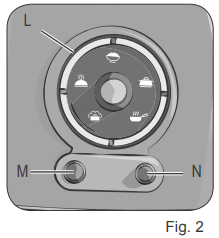 Ariete Rice Cooker 2904-INSTRUCTIONS FOR USE B