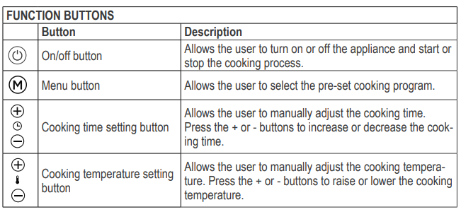 Ariete Air Fryer 4626-FUNCTION BUTTONS
