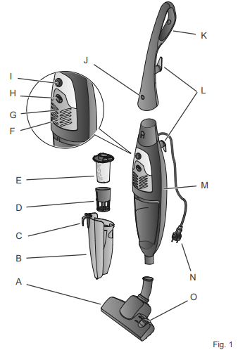 Ariete Stick Vacuum Cleaner 2772,4-fig A