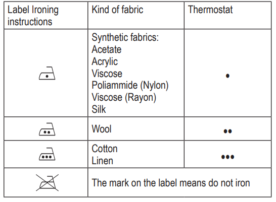 ariete-eco-power-smooth-steam-generator-iron-6422-table.png