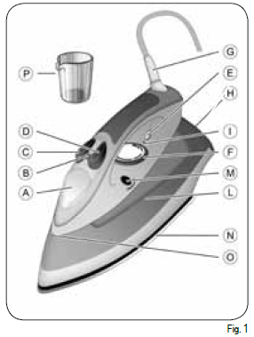 Ariete Steam Iron 6214-fig-A