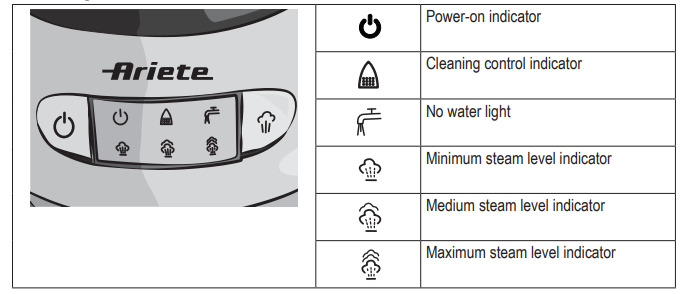 Ariete Steam Power Pro Ironing System 6413-control