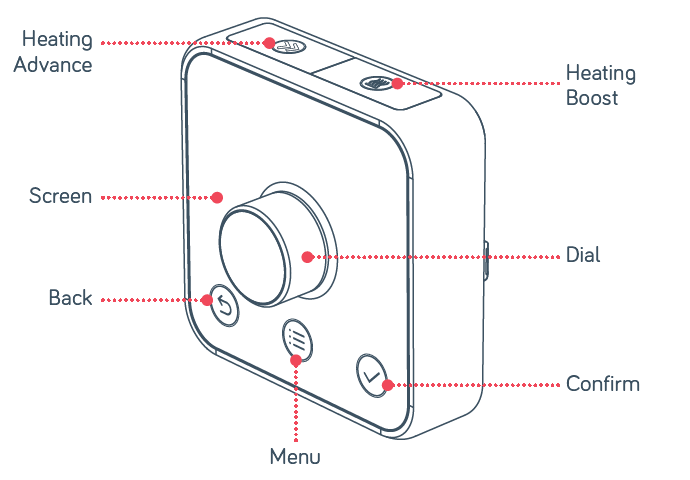 hive_active_heating_wired_thermostat-overview.png