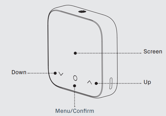 Hive-Thermostat-Mini-OVERVIEW