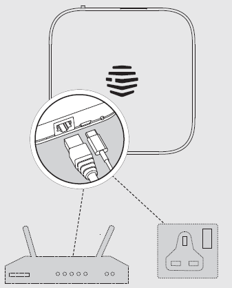 Hive Hub Smart Home System-Your Hive Hub