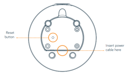 Hive Hub 360-Base view