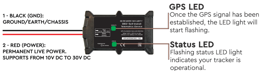 Rewire Security DB2 GPS Tracker-INSTALLATION