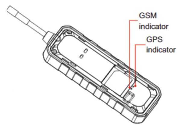 Rewire Security E-bike GPS Tracker-SETUP