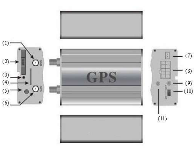 Rewire Security 103-RS -103-RS+ GPS Tracker-PRODUCT-A