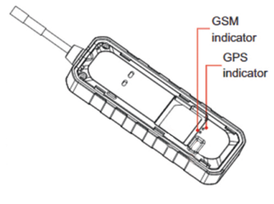 Rewire Security E-Bike GPS Tracker-SET UP