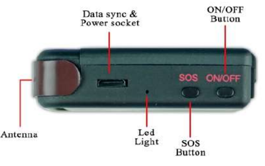rewire security 102 Nano GPS Tracker-PRODUCT-A