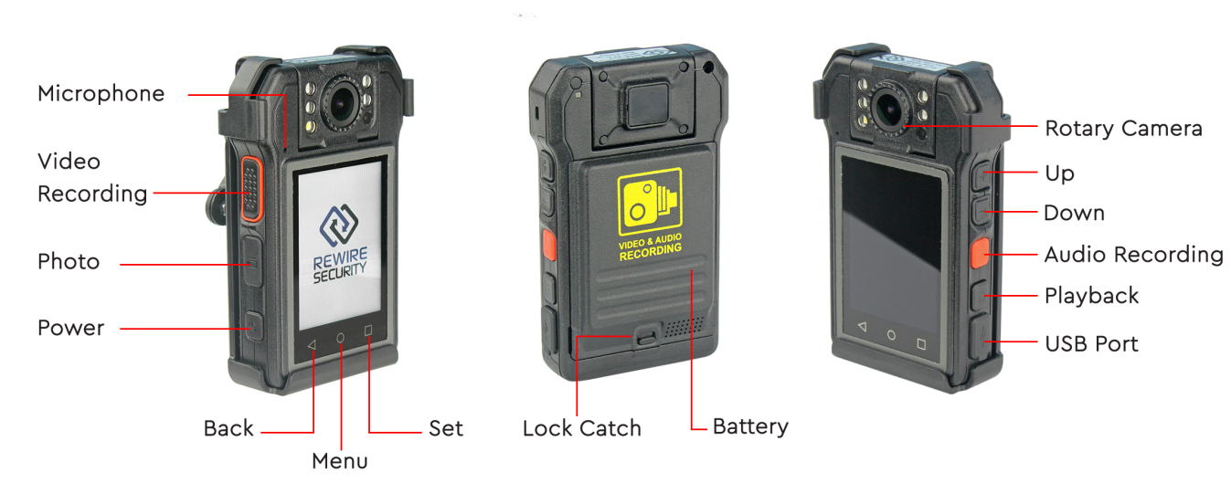 Rewire Security RX-5 V2 Body Worn Camera-OVERVIEW