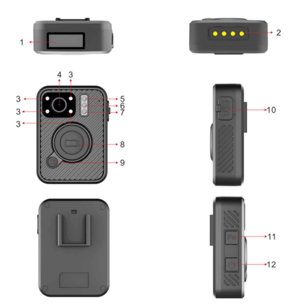 rewire security RX-3LITE v2 Body Worn Camera-OVERVIEW