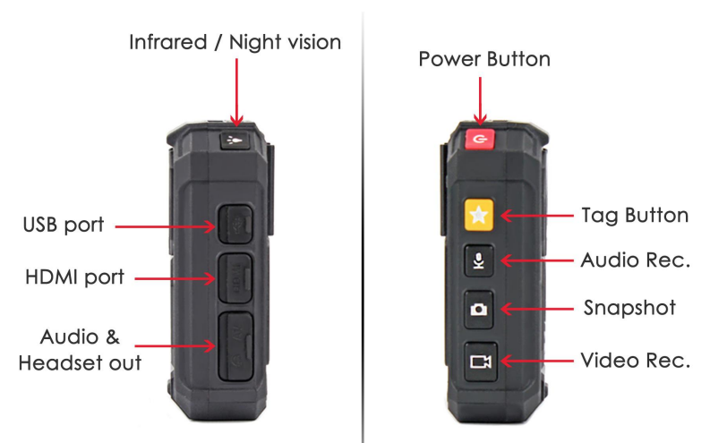 Rewire Security RX-3 Pro Body Worn Camera-SETUP