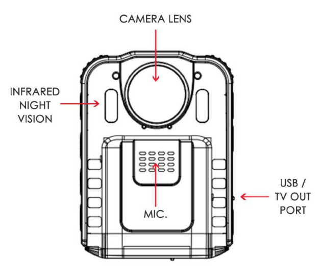 Rewire Security RX-2S V2.0-Body-Worn-Camera-PRODUCT- OVERVIEW