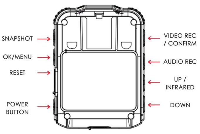 Rewire Security RX-2S V2.0-Body-Worn-Camera-PRODUCT-A