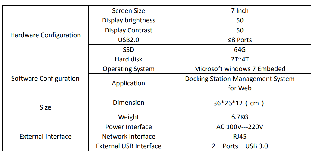 rewire security Rx-3 Body Worn Camera Docking Station-SPECS