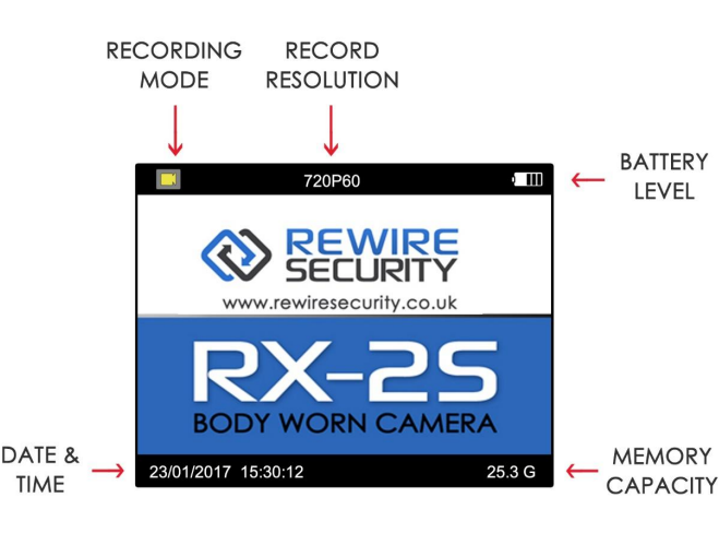 Rewire Security RX-2S Body Worn Camera-PRODUCT-C