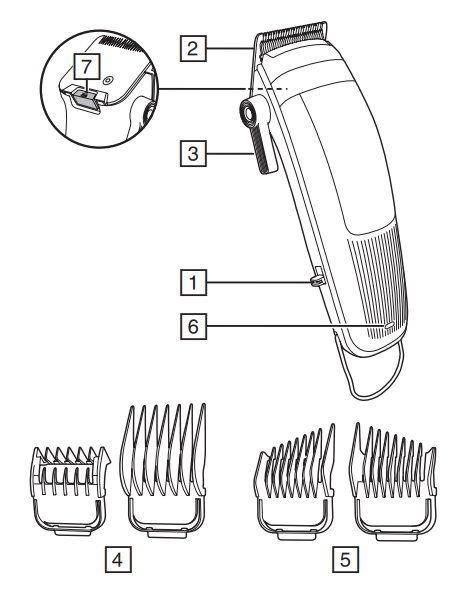 Remington Heritage Hair Clipper HC9105-PARTS