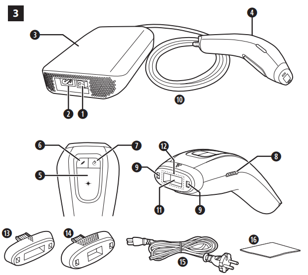 Remington I Light Luxe IPL Hair Removal IPL8500-fig-b