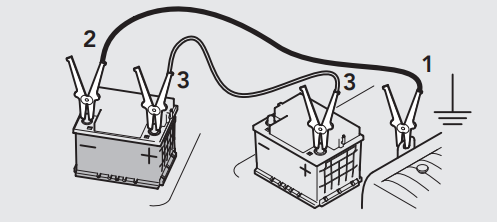 Aeg Safety Jump Leads SP-16, SP-25-fig-B