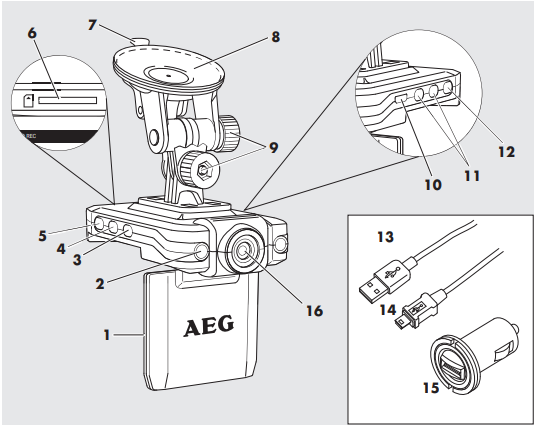 Aeg GF-25 Dash Cam-fig-A