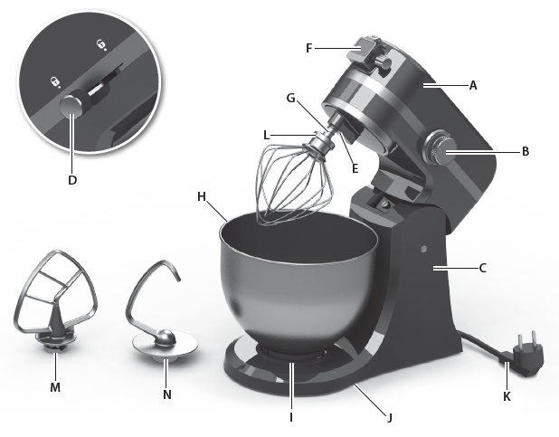 UltraMix Stand Mixer KM4xxx-fig-a