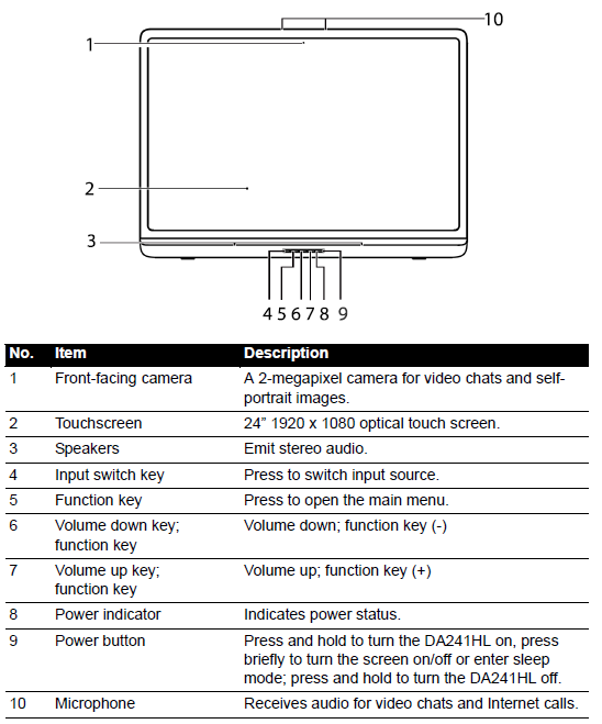 Acer DA241HL Desktop Computer-b