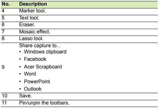 Acer Aspire All-in-one Computer-fig-i