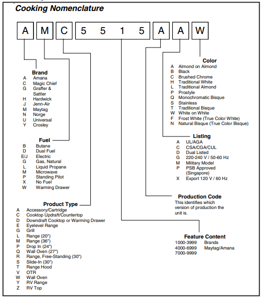 iclever_ic-hs22_wired_headphones-cooking_nomenclature.png
