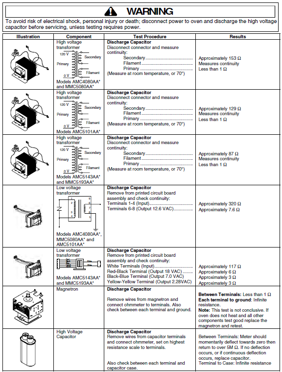 iclever_ic-hs22_wired_headphones-testing_procedures.png