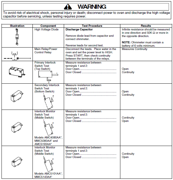 iclever_ic-hs22_wired_headphones-testing_procedures_1.png