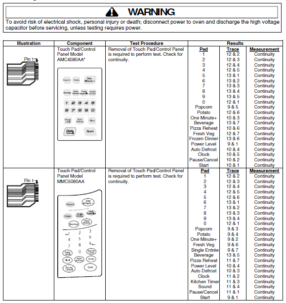 iclever_ic-hs22_wired_headphones-testing_procedures_3.png