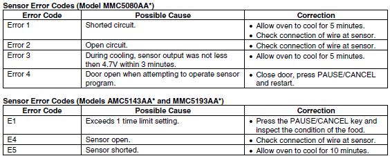 iclever_ic-hs22_wired_headphones-troobleshooting_2.png