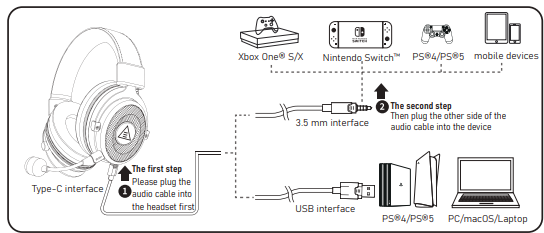 Eksa E900 Pro 2-IN-1 Gaming Headset-f