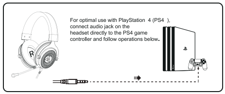 Eksa E900DL Gaming Headset-FIG-B