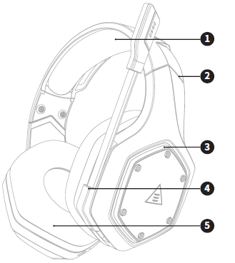 Eksa Star Engine S Gaming Headset-J-fig-d
