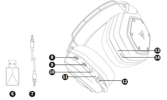 Eksa Star Engine S Gaming Headset-J-fig-e