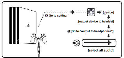 Eksa E900 Gaming Headset-FIG-C
