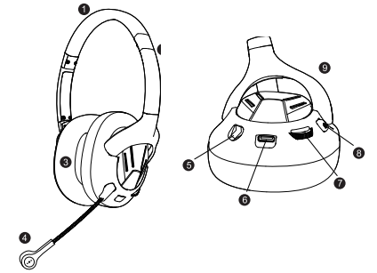 Eksa Air Joy Pro Gaming Headset-FIG-A