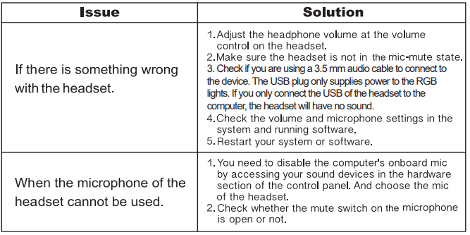 Eksa E400 Headband Gaming Headset-TABLE A